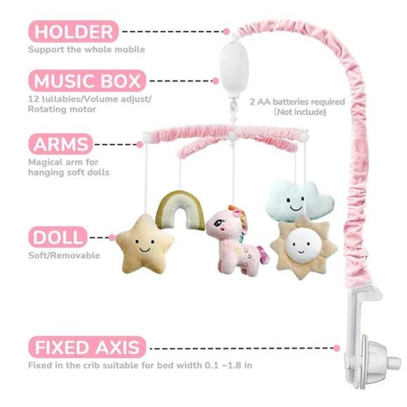 Baby Crib Mobile for Girls with 3 Modes Musical Box,12 Lullabies, Pink, Nursery - Picture 3 of 5